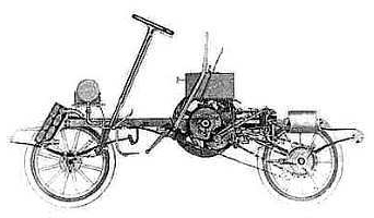 Cadillac Tonneau 1903_5