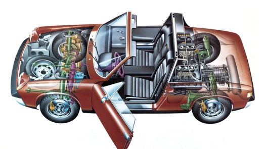 Porsche 914, Layout of Porsche 914, sports car